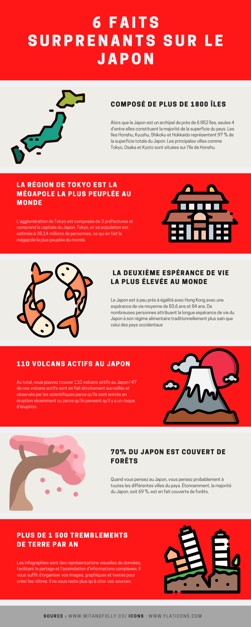 infographie-faits-insolites-japon